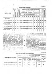 Способ пластификации желатиновых слоев (патент 249937)