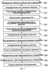 Способ и устройство для считывания физических характеристик объекта (патент 2530309)