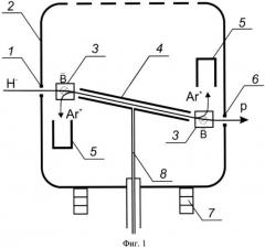 Газовая обдирочная мишень (патент 2558384)