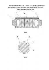 Ротор для высокоскоростных электромеханических преобразователей энергии с высококоэрцитивными постоянными магнитами (патент 2656863)