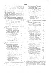Водный раствор для пассивирования цинковой поверхности (патент 539091)