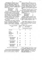 Состав для очистки оптических деталей от технологических защитных покрытий (патент 973605)