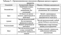 Способ получения мягкого сырного продукта из козьего молока с бобовым наполнителем (патент 2541788)