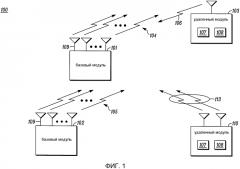 Сигнализация канала управления нисходящей линии связи в системах беспроводной связи (патент 2567215)