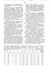 Способ получения магнийаммонийфосфорного удобрения (патент 743982)