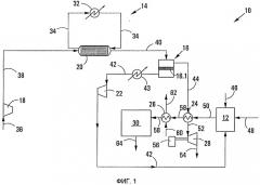 Способ совместного производства синтез-газа и электроэнергии (патент 2534077)