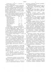 Дезодорант тела (патент 1304817)
