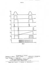 Цифровой измеритель частоты пульса (патент 858770)