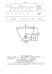 Способ изготовления зубчатых колес (патент 1296607)