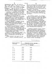 Ингибитор активности фермента (патент 627162)