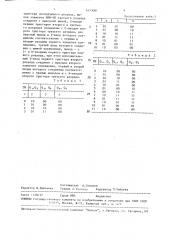 Делитель частоты следования импульсов (патент 1473081)