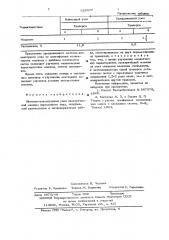Щеточно-коллекторный узел электрической машины переменного тока (патент 629577)