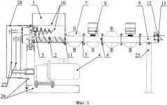 Установка комбинированной сушки зеленой растительной массы (патент 2620462)