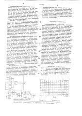 Комбинационный сумматор (патент 710042)