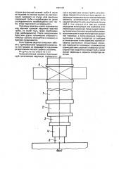 Телескопическая колонна бурильных труб (патент 1587167)