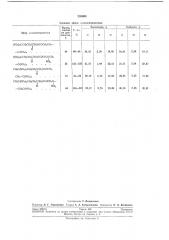 Способ получения сложных эфиров а-оксинитрокетонов (патент 235008)