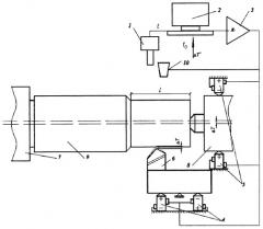 Устройство теплового контроля точности обработки деталей (патент 2381888)