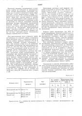 Способ получения препарата хищных грибов (патент 353697)