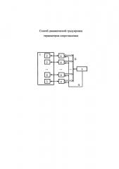 Способ динамической градуировки термометров сопротивления (патент 2647504)