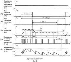 Устройство управления инжектором (патент 2563038)