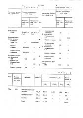 Способ флотации флюоритсодержащих руд (патент 1153991)