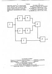 Генератор циклической последовательности импульсов (патент 748398)