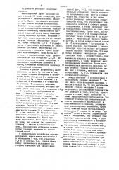 Тигельный электротермический атомизатор для атомно- абсорбционного и эмиссионного анализа (патент 1448251)