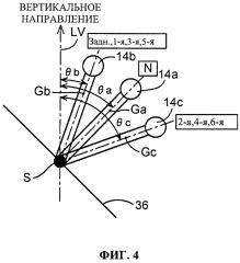Механическая трансмиссия для транспортного средства (патент 2648926)