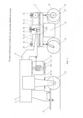 Тяговое мобильное устройство для круговой обработки почвы (патент 2608810)