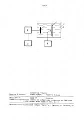 Способ измерения нелинейного акустического параметра среды (патент 1504604)