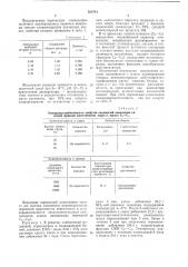 Перекисная композиция для инициирования полимеризации (патент 528741)