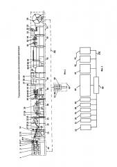 Технологическая линия для изготовления композитной арматуры (патент 2620804)