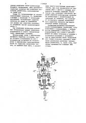 Стенд для испытания роликоопор ленточного конвейера (патент 1137028)