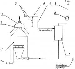 Способ получения канального технического углерода (патент 2615524)