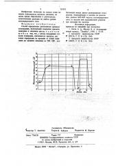 Способ определения длительности процесса агломерации (патент 703592)