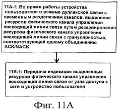 Усовершенствованное выделение ресурсов формата физического канала управления восходящей линии связи для режима дуплексной связи с временным разделением каналов (патент 2546191)