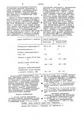 Способ газовой цементации стальных изделий (патент 897893)