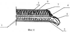 Способ изготовления пневматических шин (патент 2347678)