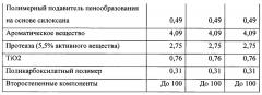 Уплотненная композиция жидкого моющего средства для стирки (патент 2659392)