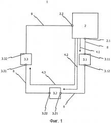 Система шин и способ эксплуатации такой системы шин (патент 2656684)