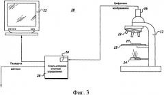 Способ и устройство для планирования сканирования с использованием ультрафиолетового излучения (патент 2540254)