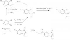Пиразолпиримидины (патент 2412186)