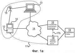 Способы, сервер, устройство-получатель платежей, компьютерные программы и компьютерные программные продукты для установления связи (патент 2546549)