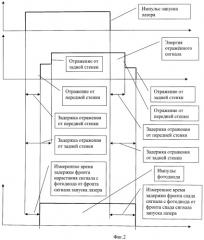 Устройство контроля качества стекла (патент 2475726)