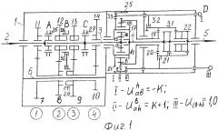Шестнадцатиступенчатая вальнопланетарная коробка передач (патент 2350485)