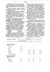 Сырьевая смесь (патент 1043131)
