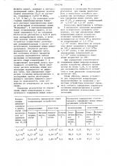 Устройство для определения концентрации микроорганизмов (патент 1214756)