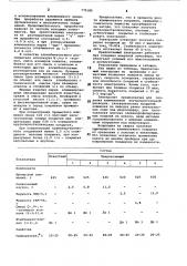 Электролит алюминирования (патент 775185)