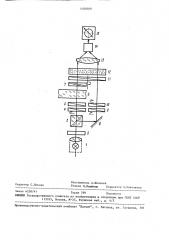Способ измерения двойного лучепреломления веществ (патент 1495689)