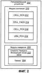 Способы и устройство для обработки сигнального сообщения, которое относится к ограничениям по скорости передачи (патент 2462837)